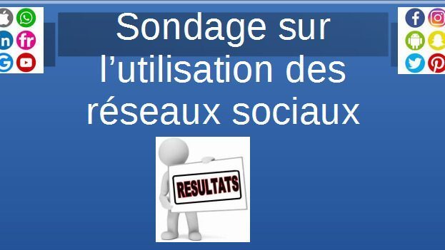 Résultats du sondage sur les réseaux sociaux