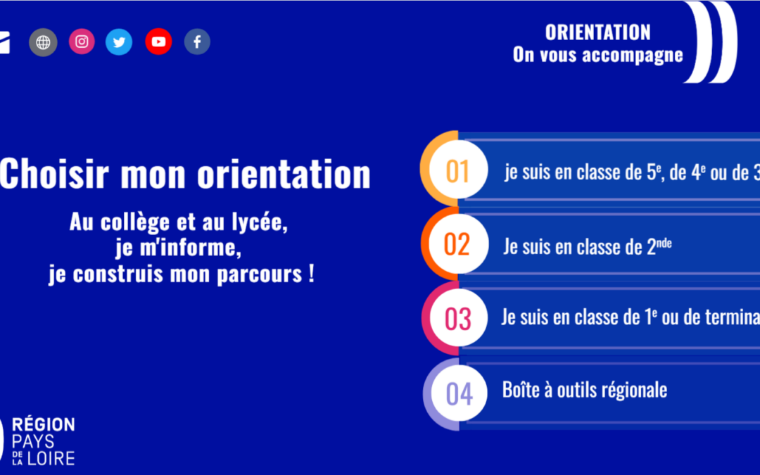 Choisir mon métier / Choisir mon orientation en Pays de La Loire